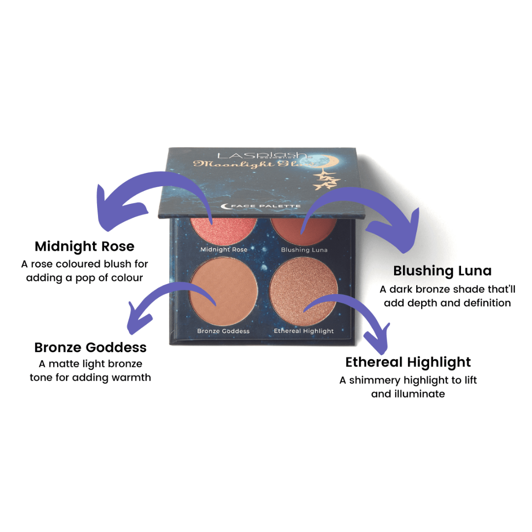 Moonlight Glow Face Palette