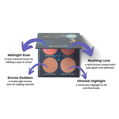 Moonlight Glow Face Palette
