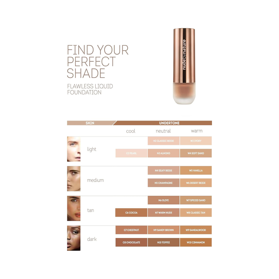 Flawless Liquid Foundation