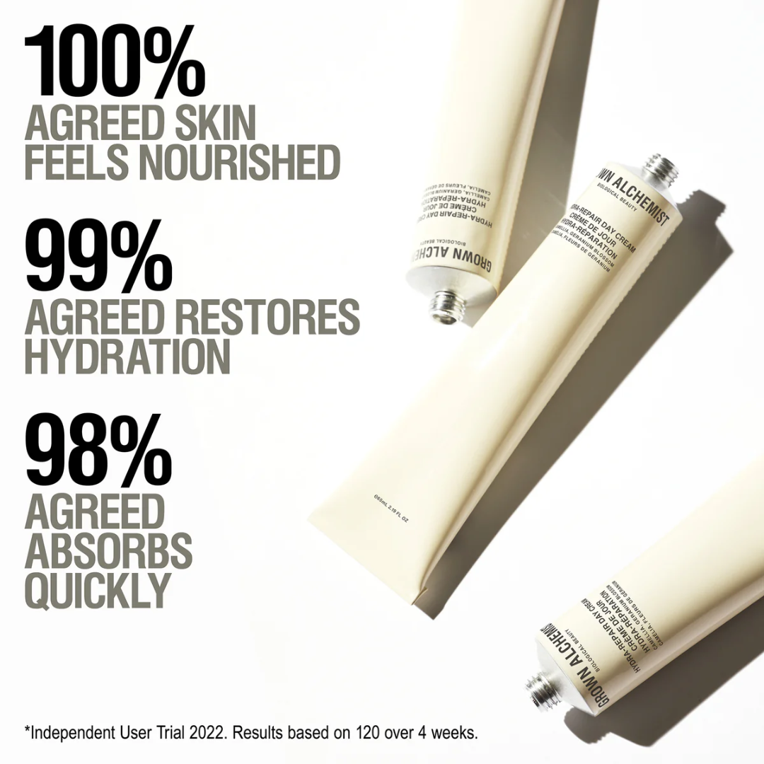 Grown Alchemist Hydra-Restore Day Cream