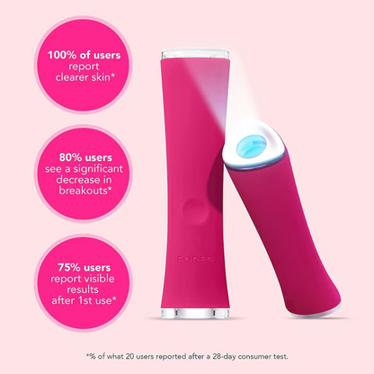 Foreo Espada Magenta - Acne Treatment Device