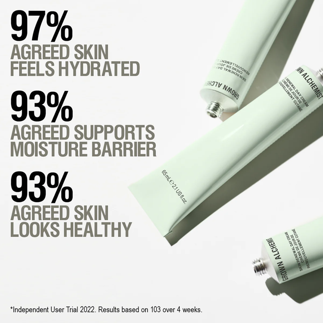 Grown Alchemist Skin Renewal Day Cream